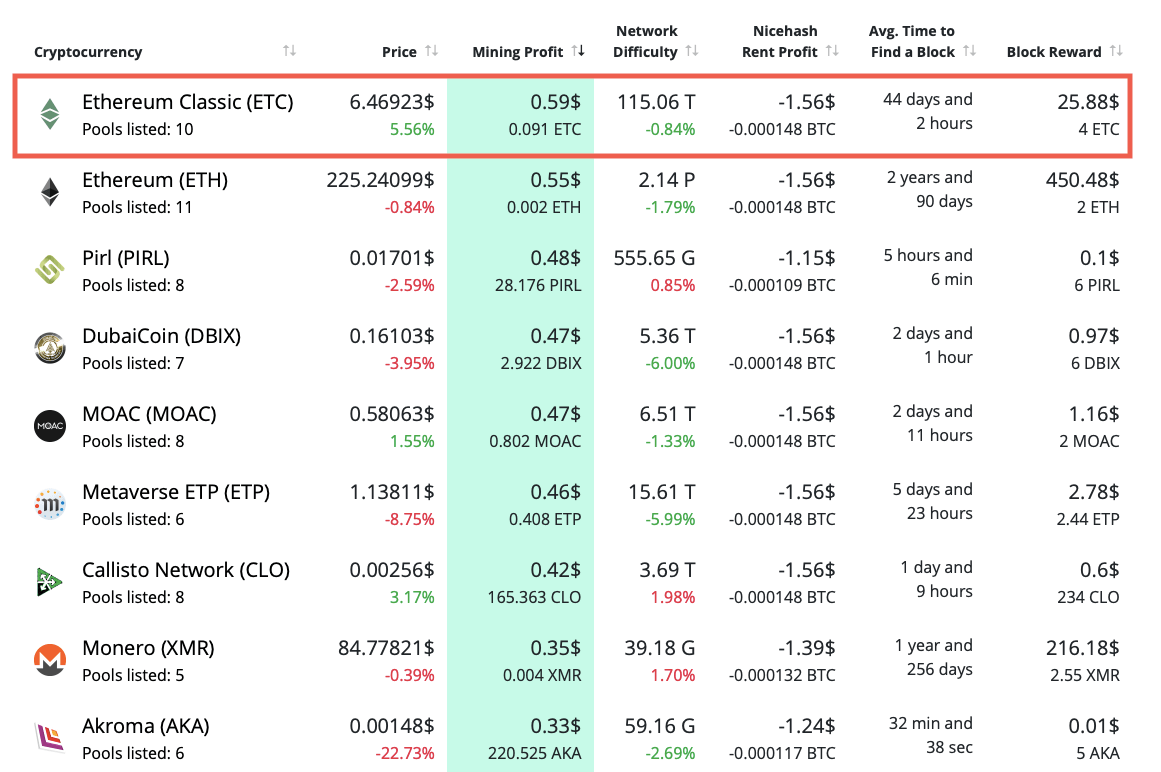 rx570choice-7562497