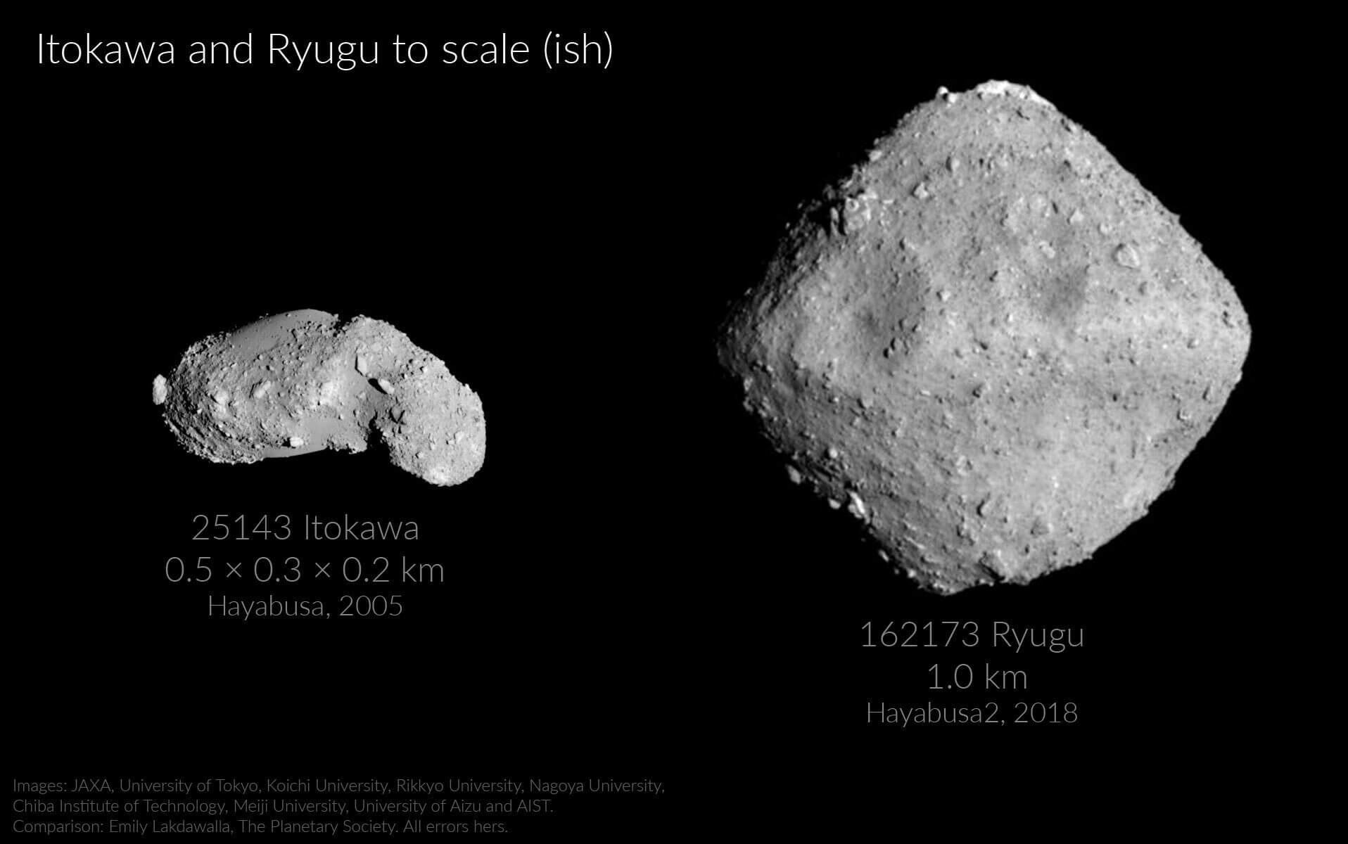 ryugu_itokawa-5502786