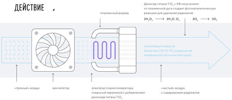 screen_intech_04-2238466